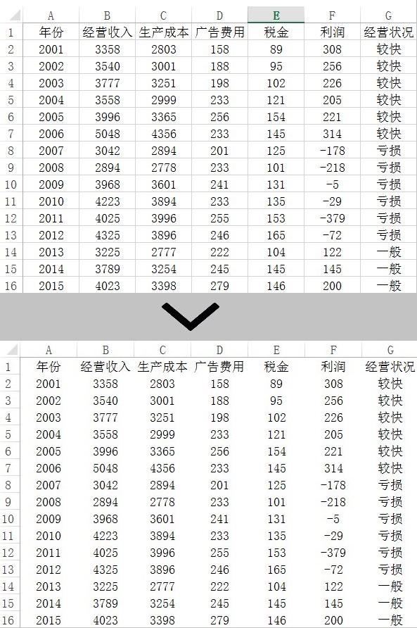 如何通过C#/VB.NET在Excel中隐藏或显示网格线_网格线