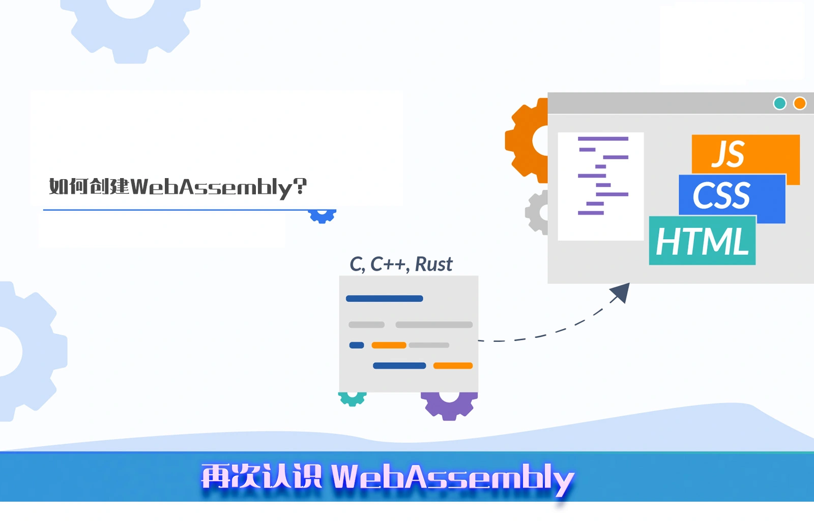 再次认识 WebAssembly_Wasm