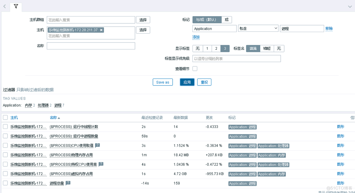 Zabbix技术分享——监控windows进程资源使用情况_windows_05