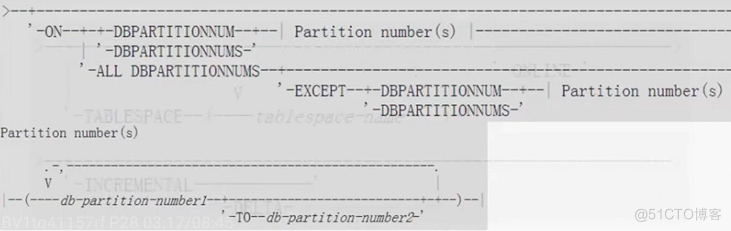 db2 数据库与表空间备份与恢复_备份文件_03