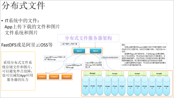 企业数字化灾备体系建设_灾难恢复_16