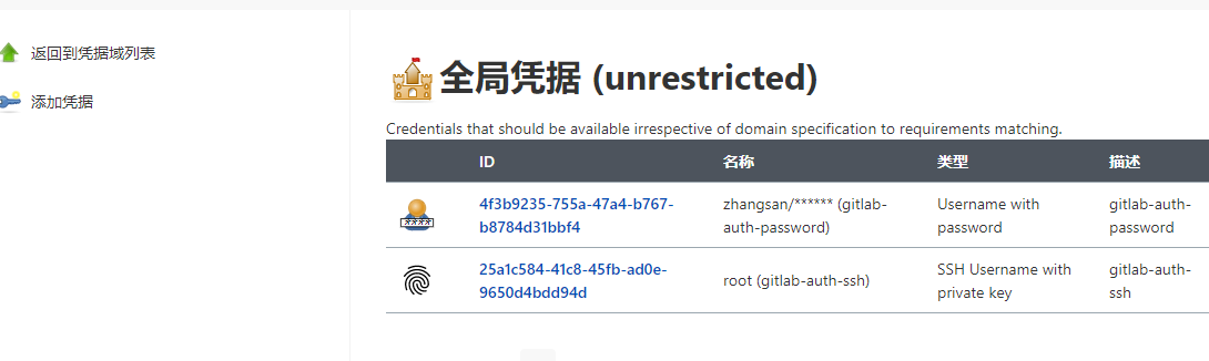 持续集成3-Jenkins用户权限管理、开启权限全局安全配置、创建角色_git_23