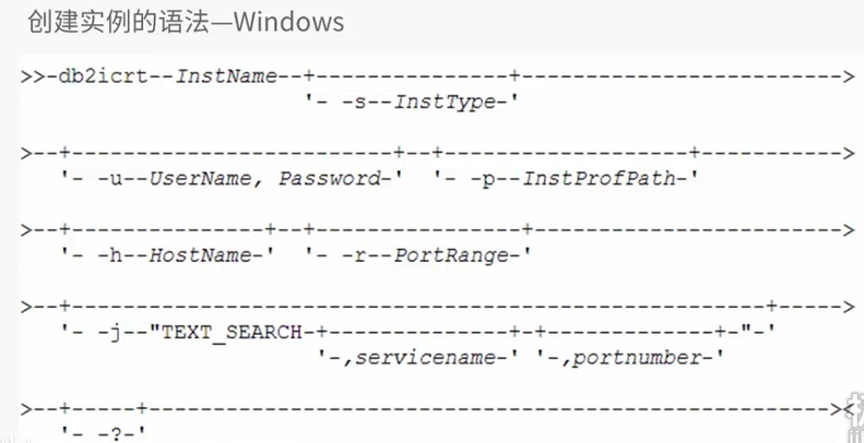 db2 实例与管理服务器_sql_04