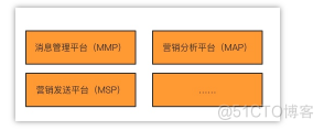 七年三次大重构，聊聊我的重构成长史_公众号