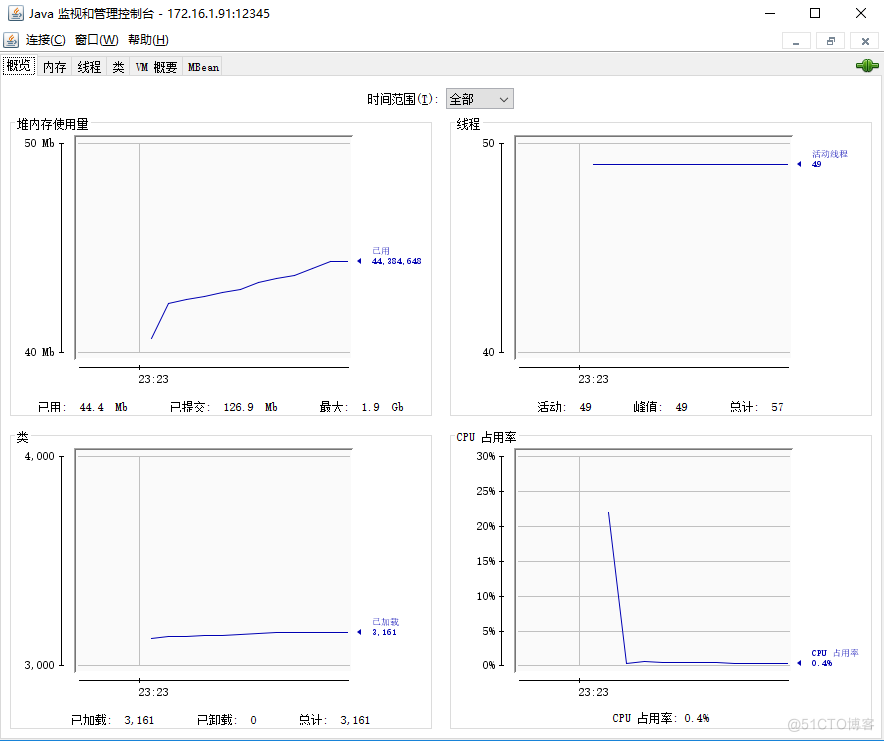 9.4、安装zabbix(3)_nginx_20