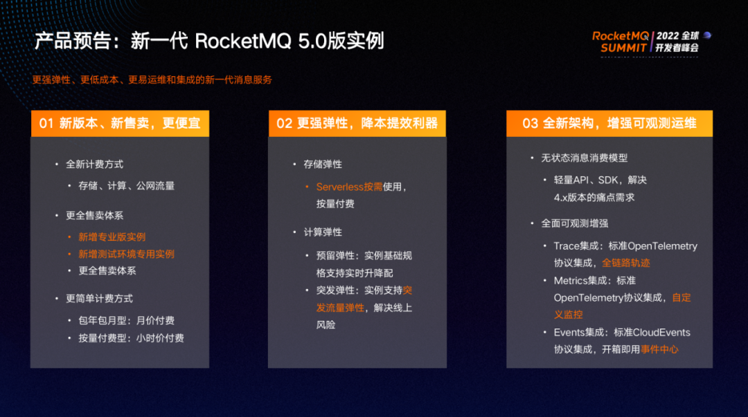 Apache RocketMQ 在阿里云大规模商业化实践之路_RocketMQ_13