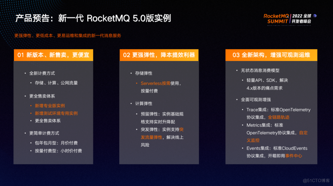 Apache RocketMQ 在阿里云大规模商业化实践之路_链路_13