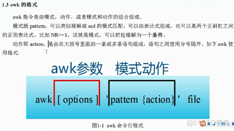 33、awk命令详解_服务器