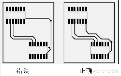 收藏整理了一些PCB布线小知识，分享给大家_PCB布线_09