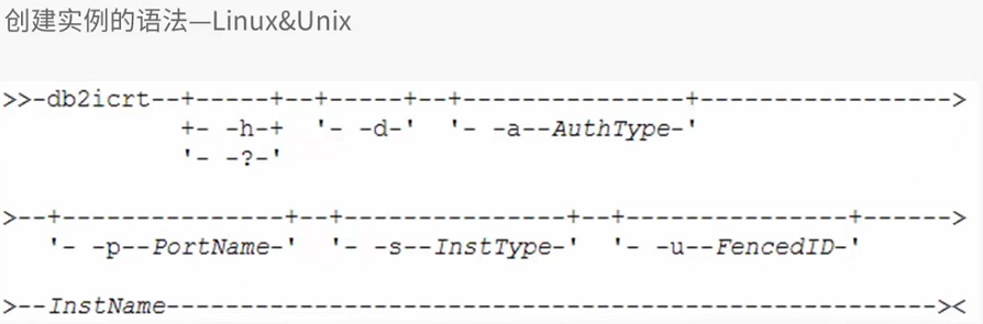 db2 实例与管理服务器_数据库管理_03