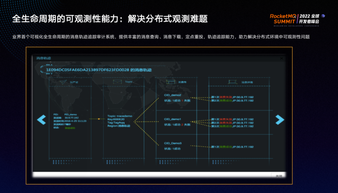 Apache RocketMQ 在阿里云大规模商业化实践之路_RocketMQ_06