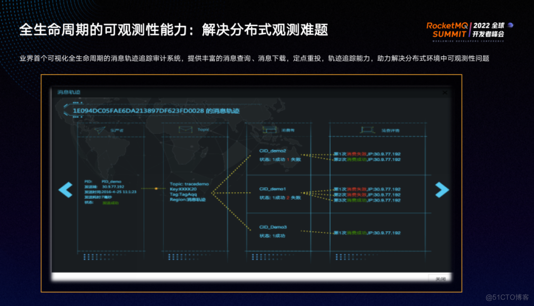 Apache RocketMQ 在阿里云大规模商业化实践之路_链路_06