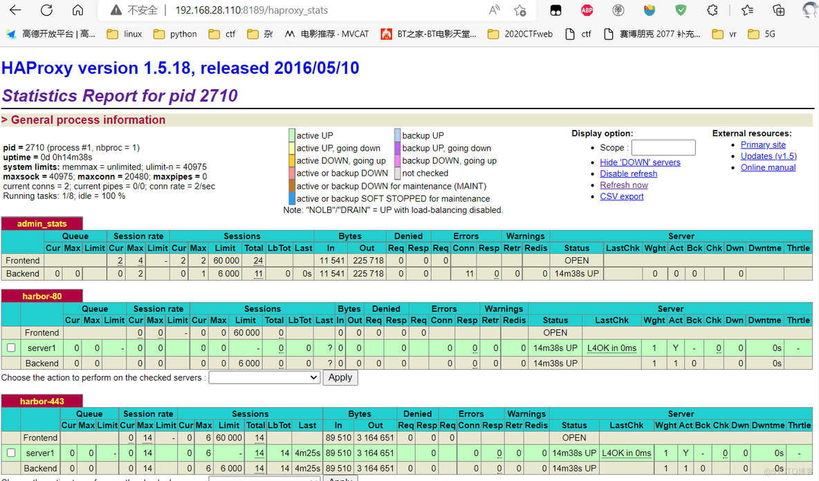 部署haproxy+keepalived高可用负载均衡器_ipad_13