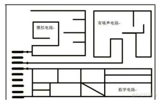 收藏整理了一些PCB布线小知识，分享给大家_PCB设计_06