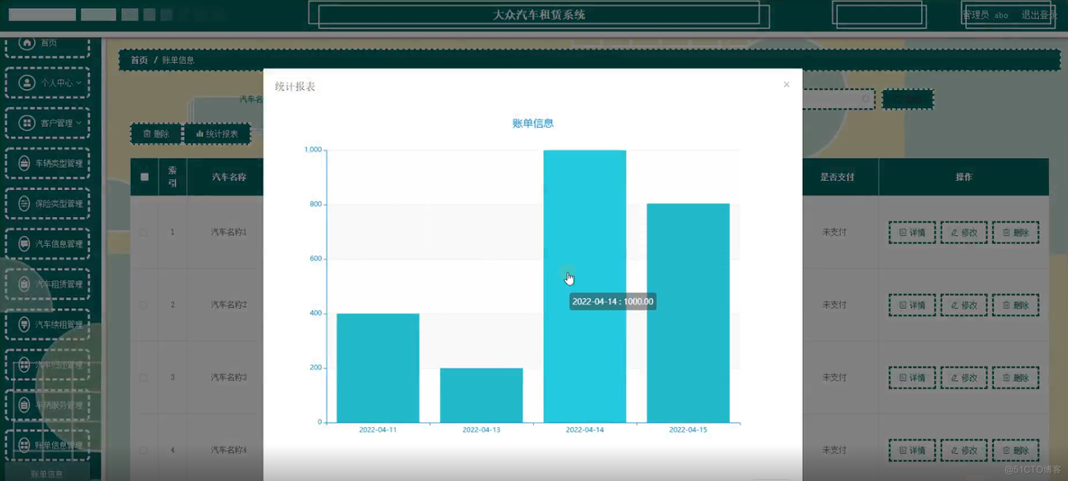 基于Web的大众汽车租赁系统设计与实现-计算机毕业设计源码+LW文档_spring_04