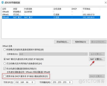 1.分布式存储 (Docker-Compose+MinIO集群)_配置文件_05