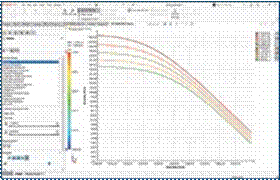 SOLIDWORKS 2023新增功能 - SIMULATION仿真验证_solidworks2023_05