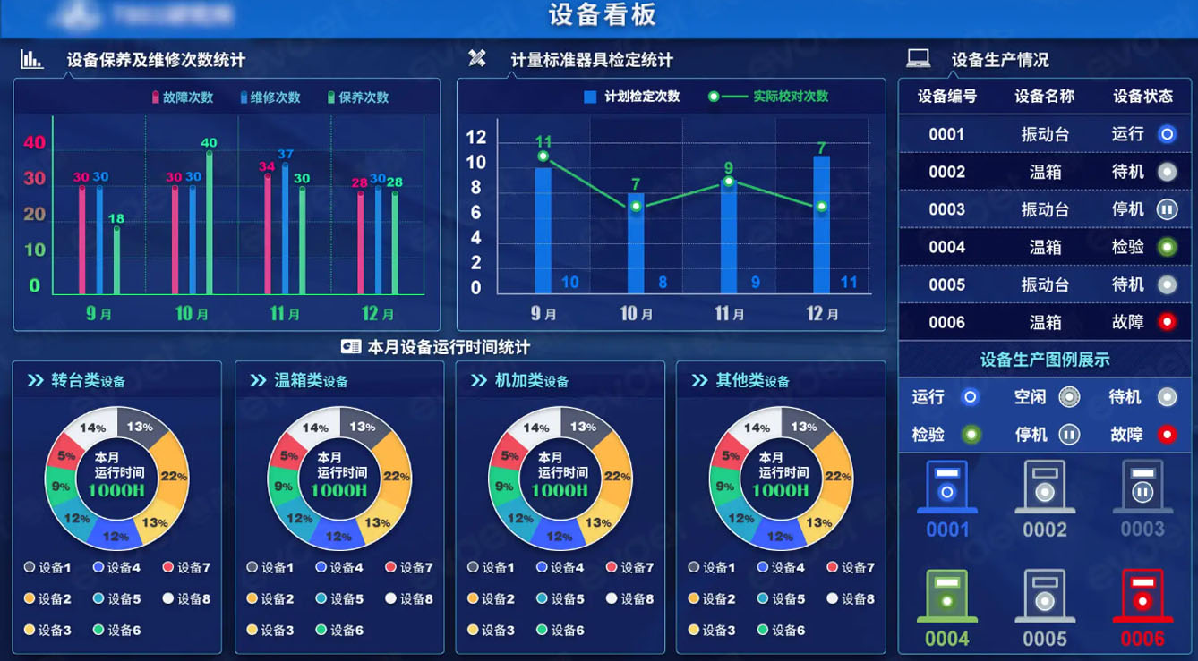 光伏MES系统解决方案，助力光伏企业数智化产业升级_数据_02