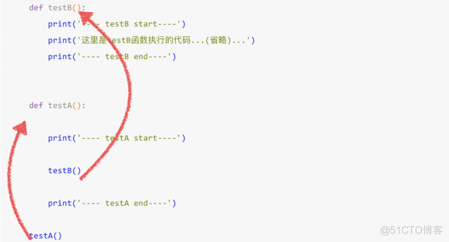 Python教程Day12-函数（一）_函数调用_04