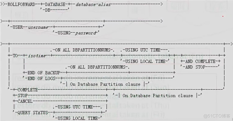 db2 数据库与表空间备份与恢复_备份文件_16