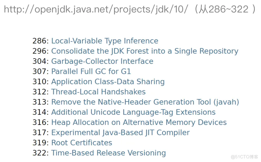 Java新特性（1）：Java 9和Java10_Java10_02