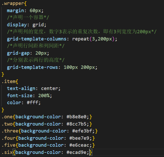 Grid布局和flex布局的区别_商城系统_04