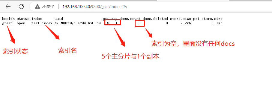 Elasticsearch 基础概念_json_03