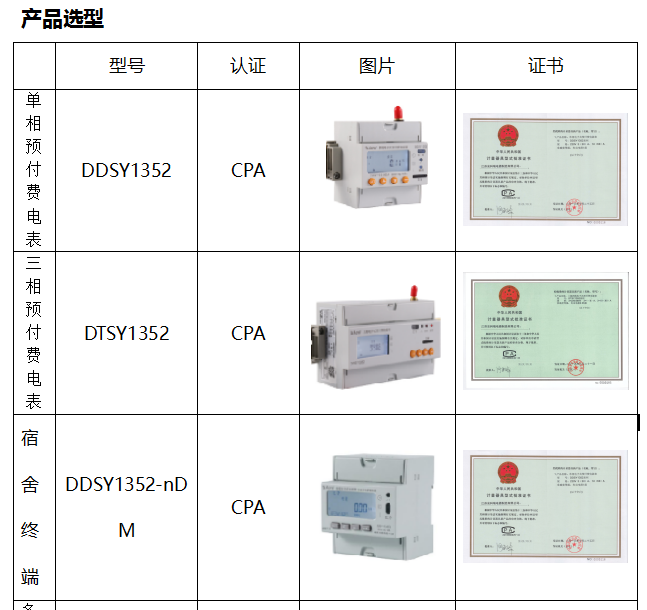 安科瑞预付费产品在商业综合体行业应用_应用场景_05