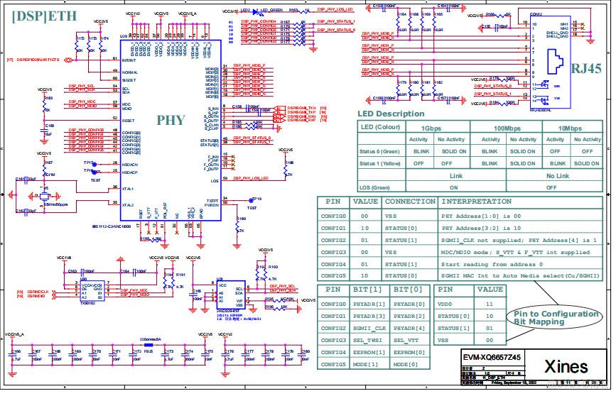 DSP+FPGA评估板 TI TMS320C6657 1.25GHz-DSP原理图_C66X核_08