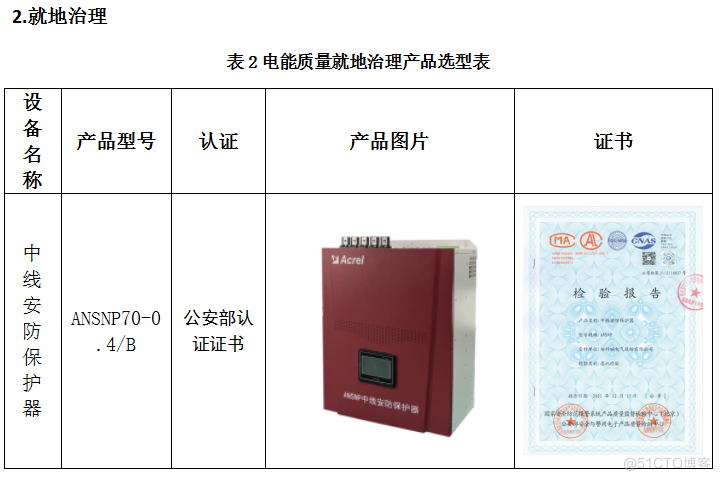 电能质量产品在光伏行业的应用_响应时间_07