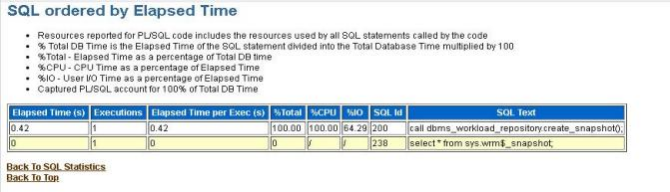 达梦数据库性能优化_sql_23