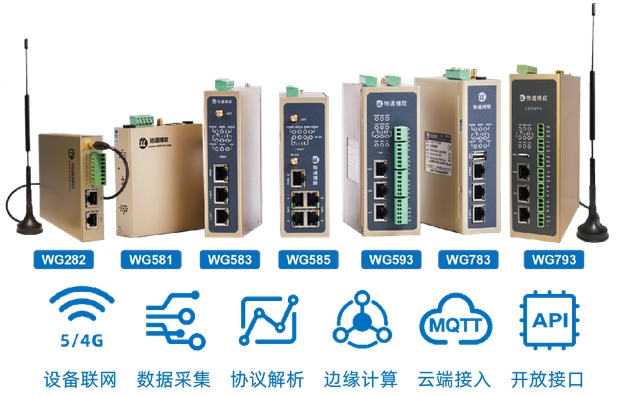 西门子S7-200 SMART如何实现远程监测并通过手机自动报警_工业物联网网关