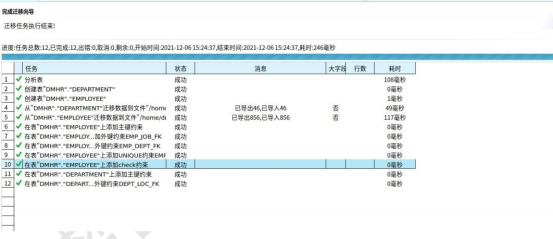 达梦数据库工具_oracle_03