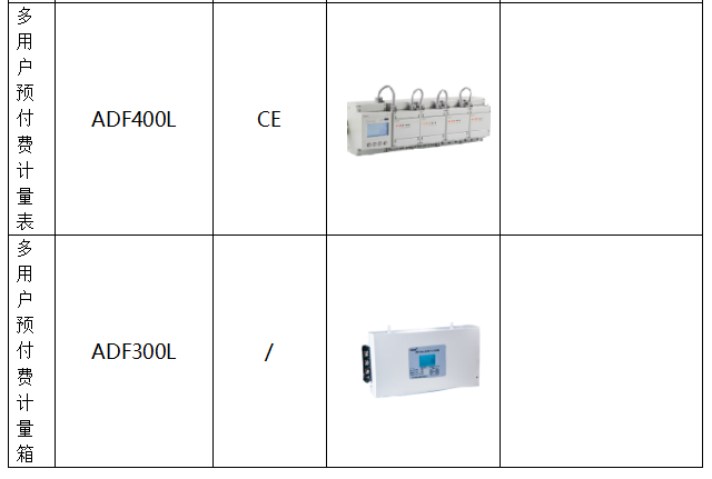 安科瑞预付费产品在商业综合体行业应用_商业_06