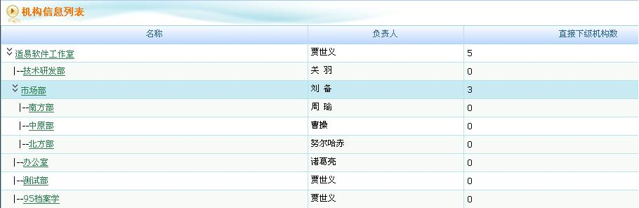 信息管理系统开发架构 配置实现列表展示分析图形及编辑等 构建信息分析展示平台 C#快速开发架构_c#