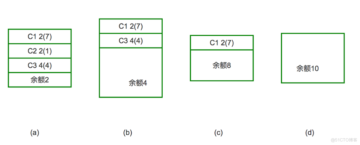 Python高级-多任务线程-笔记_多任务_09