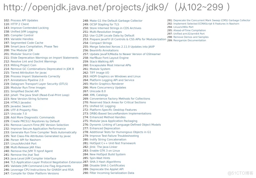 Java新特性（1）：Java 9和Java10_Java10