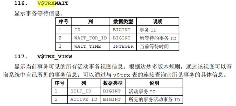 达梦数据库安全管理_数据库_21