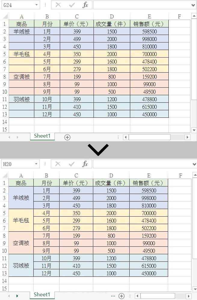 如何通过Java 合并和取消合并 Excel 单元格_java_02