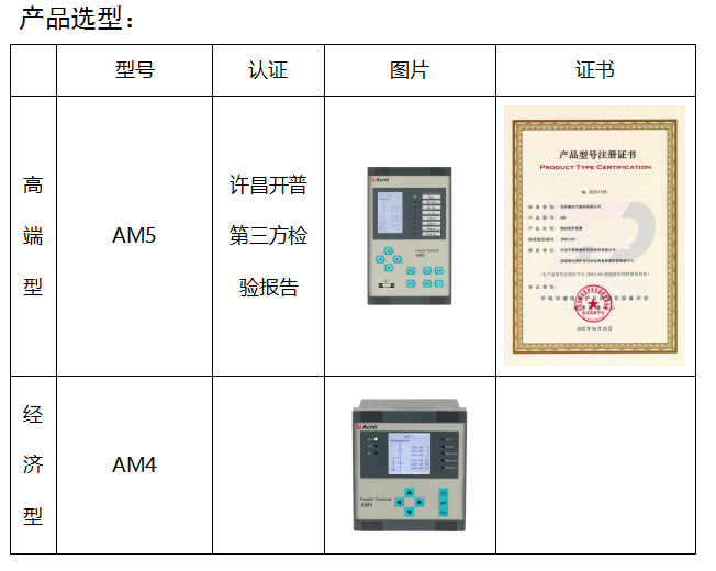 微机保护装置在中压系统的应用_数据_03