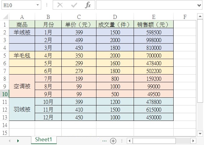 如何通过Java 合并和取消合并 Excel 单元格_加载_03