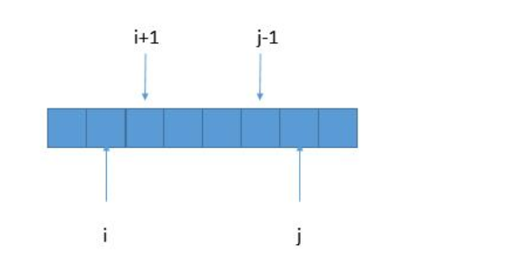 【LeeCode】5. 最长回文子串_java_03