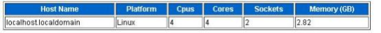 达梦数据库性能优化_sql_19