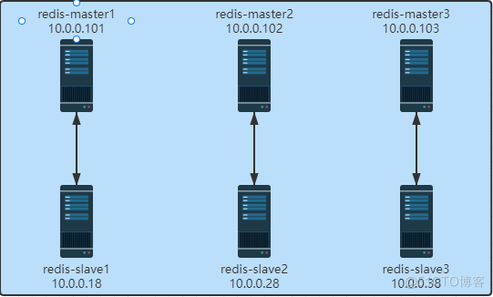 Redis_redis_16