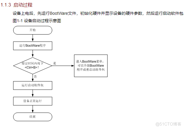 H3C 配置登录_服务器_03