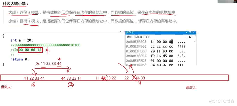 数据储存_数据类型_13