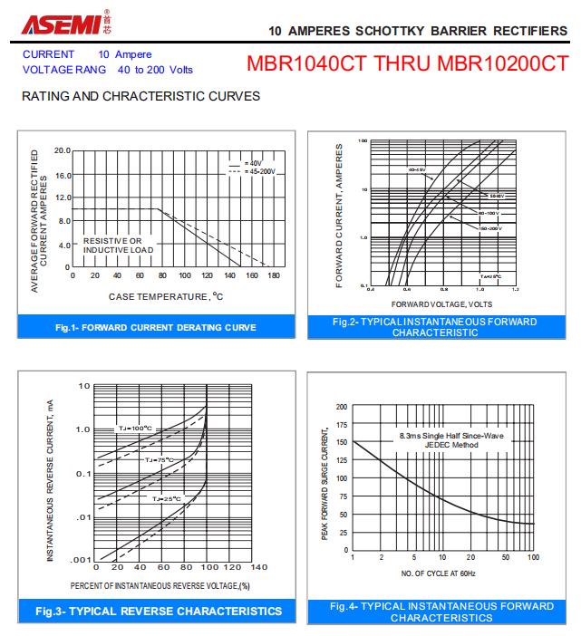 MBR10200CT-ASEMI肖特基二极管MBR10200CT_肖特基二极管_03