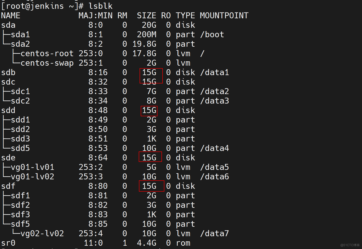 Linux虚拟磁盘扩容_逻辑卷_04