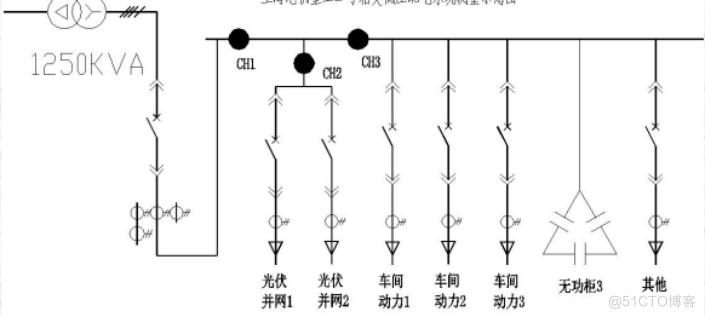 电能质量产品在光伏行业的应用_响应时间_04