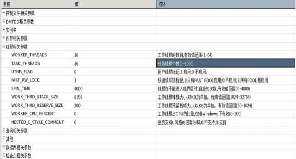 达梦数据库性能优化_数据_03